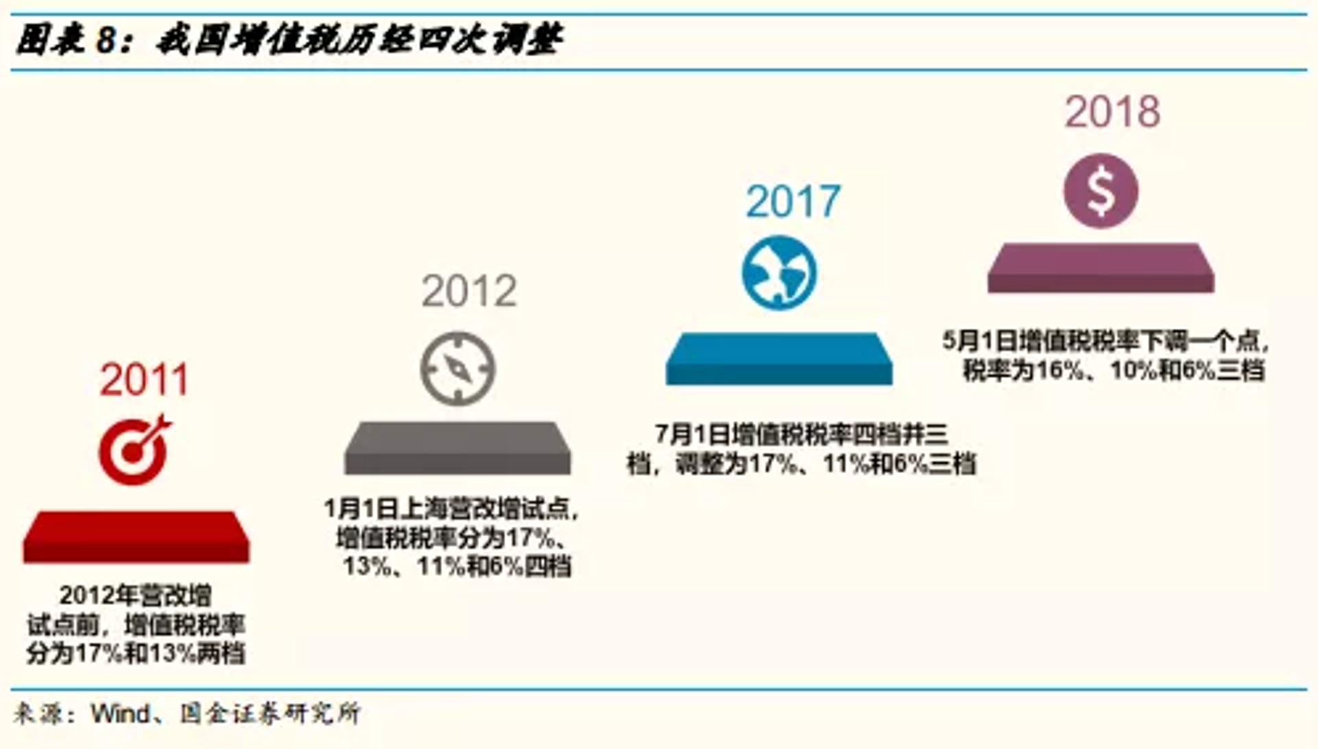 灯塔公关传媒